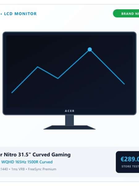 [NEW] Acer Nitro 31.5" 165Hz WQHD 1500R Curved Gaming LCD Monitor