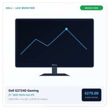 [NEW] Dell G2724D 27" QHD 165Hz Fast IPS Gaming Monitor